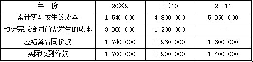 2011мӋQмӋ(w)A(y)(x)vx