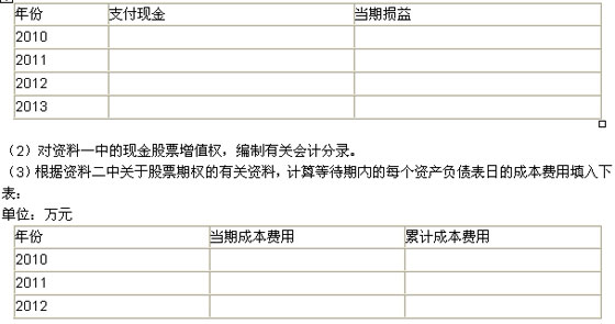 2010注冊會計師《會計》沖刺實驗?zāi)M試題(2)