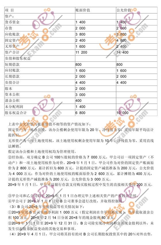 2010注冊會(huì)計(jì)師《會(huì)計(jì)》沖刺實(shí)驗(yàn)?zāi)M試題(3)