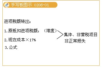 2011עԕӋԇA(y)(x)vx(11)