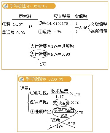 2011עԕӋ(j)ԇA(y)(x)vx(11)