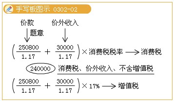 2011עԕӋԇAvx(24)
