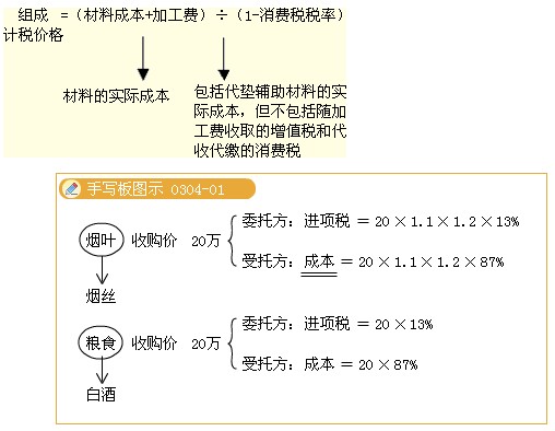 2011עԕӋԇA(y)(x)vx(25)