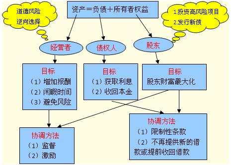 2011ע(hu)ԇؔ(ci)(w)ɱA(y)(x)vx(4)