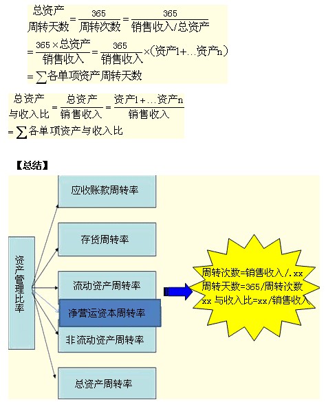 2011עԇؔ(w)ɱA(y)(x)vx(8)