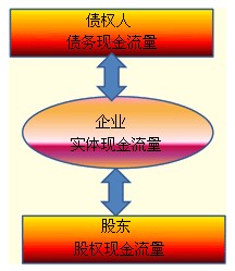 2011עԇؔ(w)ɱA(y)(x)vx(12)