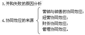 2011עԕӋ(j)˾(zhn)cL(fng)UA(y)(x)vx(25)