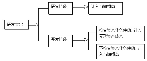 (ni)о_(ki)l(f)M(fi)õĕ(hu)Ӌ(j)̎
