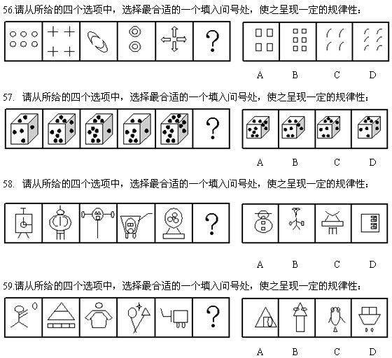 圖形推理