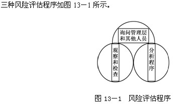 2011עԕ(hu)Ӌ(j)ԇӋ(j)A(y)(x)vx(45)