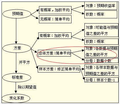 2011עԇؔ(ci)(w)ɱA(y)(x)vx(18)