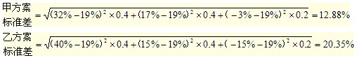 2011עԇؔ(ci)(w)ɱA(y)(x)vx(18)