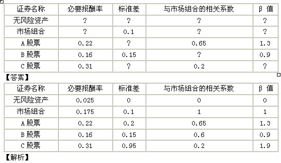 2011עԇؔճɱAvx(21)
