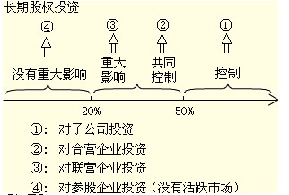 2011м(j)(hu)Ӌ(j)Qм(j)(hu)Ӌ(j)(sh)(w)A(ch)v(13)