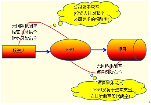 2011עԇؔ(ci)(w)ɱA(y)(x)vx(27)