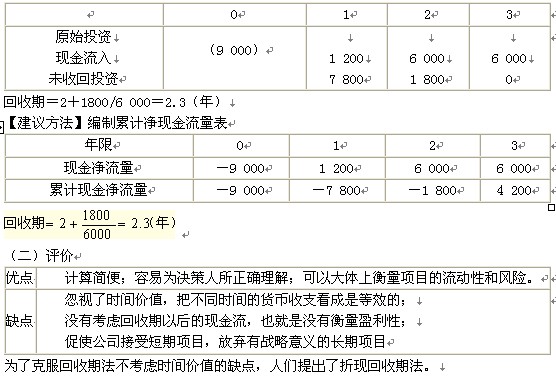 2011עԕӋ(j)ؔ(ci)(w)ɱn(x)}(19)