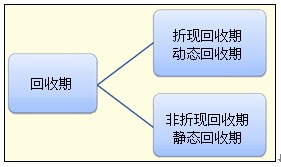 2011עԕӋ(j)ؔ(ci)(w)ɱn(x)}(19)