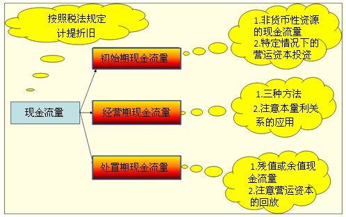 2011עԇؔ(w)ɱA(y)(x)vx(39)
