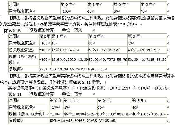2011年注會(huì)考試《財(cái)務(wù)成本管理》預(yù)習(xí)講義(43)