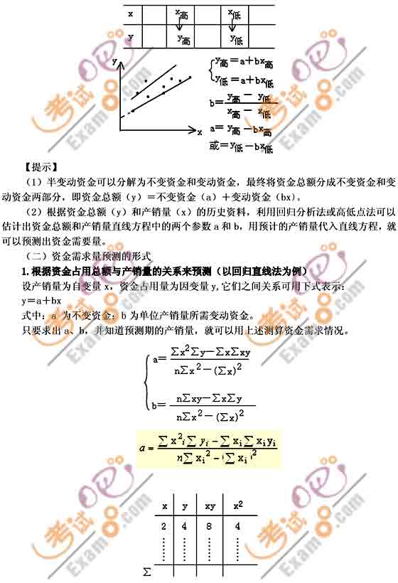 2011мӋ(j)Qмؔ(ci)(w)A(ch)vx(13)