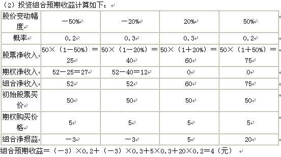 2011עԇؔճɱAvx(48)