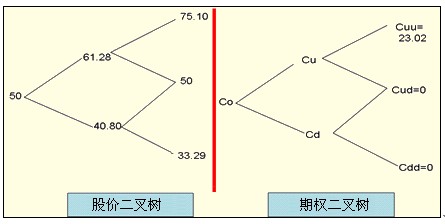 2011עԇؔ(ci)(w)ɱA(y)(x)vx(52)