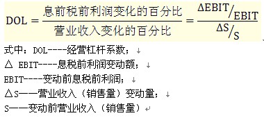2011年注會考試《財務(wù)成本管理》預(yù)習(xí)講義(53)