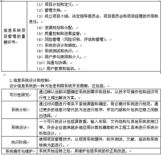 2011ע(c)(hu)Ӌ(j)˾(zhn)cL(fng)U(xin)A(y)(x)vx(81)