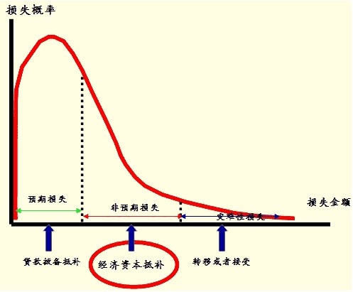 2011yЏĘI(y)YԇL(fng)U(xin)vx(4)