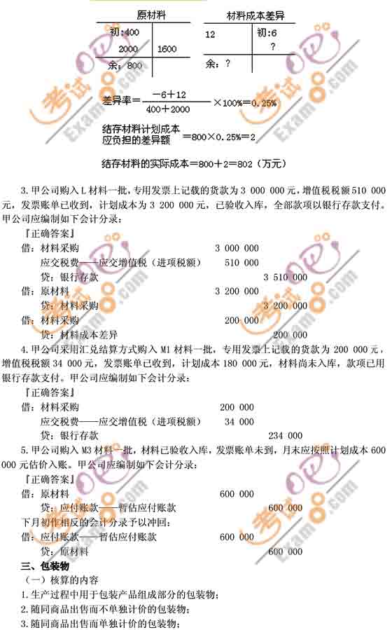 2012會計(jì)職稱《初級會計(jì)實(shí)務(wù)》基礎(chǔ)講義：第1章(5)