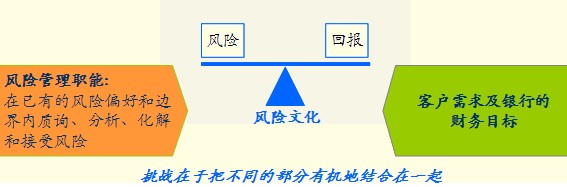 ̘I(y)yL(fng)U(xin)