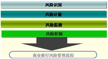 ̘I(y)yL(fng)U(xin)
