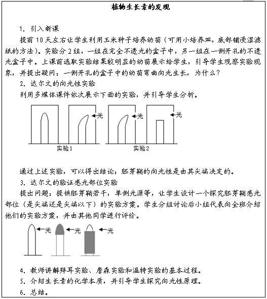 《生物學(xué)科知識與教學(xué)能力》(高級中學(xué))考試大綱