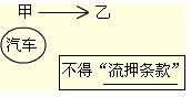 ע(hu)(jng)(j)һ֪R(sh)c(din)oЧОĸ