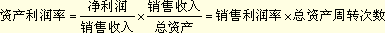 2012ע(hu)ؔ(ci)(w)ɱ֪R(sh)c(din)Ya(chn)