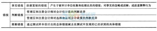 2014ע(c)(hu)Ӌ(j)ԇӋ(j)ڶvx(x)}