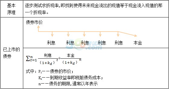 2015עؔ(ci)(w)ɱ֪Rc(din)v:(3)