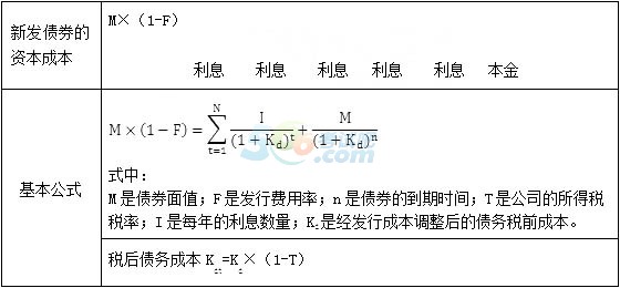 2015עؔ(ci)(w)ɱ֪Rc(din)v:(3)