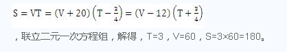 2015ʡ(w)TԇМy}(AD)