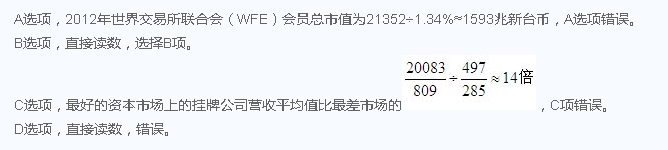 2015ʡ(w)TԇМy}(AD)