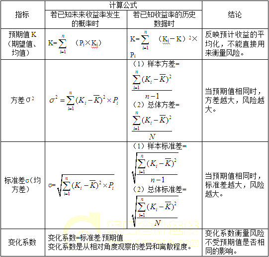 2015ע(hu)ؔ(ci)(w)ɱ¿c(din)v(2)