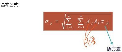 2015ע(hu)ؔ(ci)(w)ɱ¿c(din)v(2)