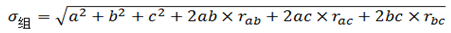 2015ע(hu)ؔ(ci)(w)ɱ¿c(din)v(2)