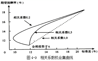 2015ע(hu)ؔ(ci)(w)ɱ¿c(din)v(2)