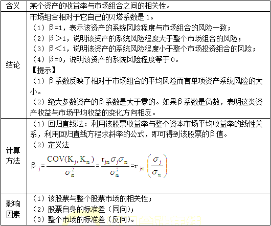 2015ע(hu)ؔ(ci)(w)ɱ¿c(din)v(2)