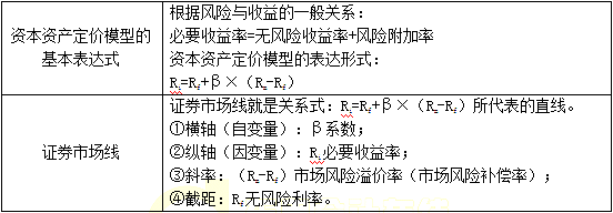 2015ע(hu)ؔ(ci)(w)ɱ¿c(din)v(2)