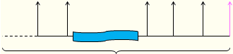 2015ע(c)(hu)Ӌ(j)ؔ(ci)(w)ɱҪc(din)()
