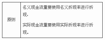 2015עؔ(w)ɱ¿cv(3)