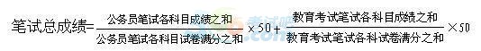 2015(ni)ɹŻCP(gun)B(yng)(w)T