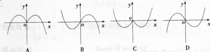 2016̎YCԇ (sh)W(xu)W(xu)֪R(sh)čW(xu)(߼(j)ЌW(xu))Ѻܾ(1)